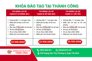 khóa đào tạo tại thành công